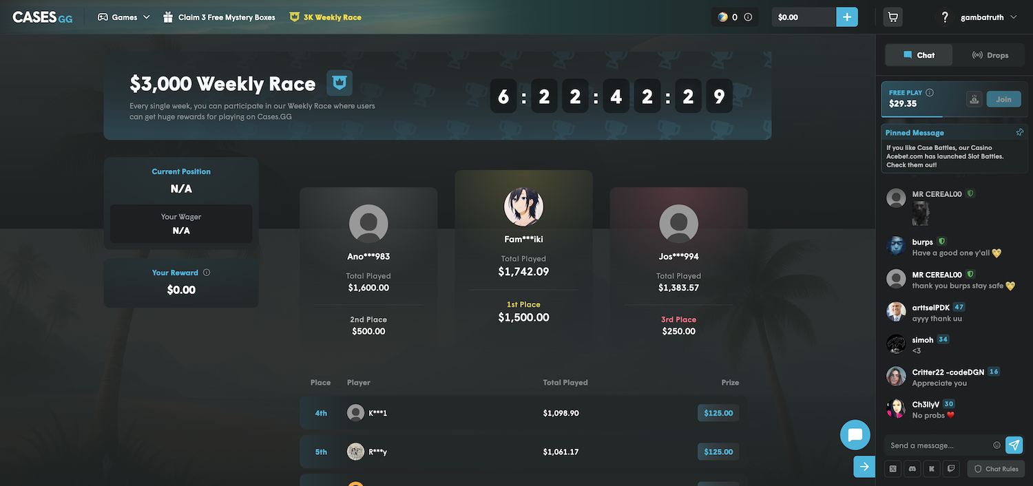 Cases.gg Weekly Race Leaderboard