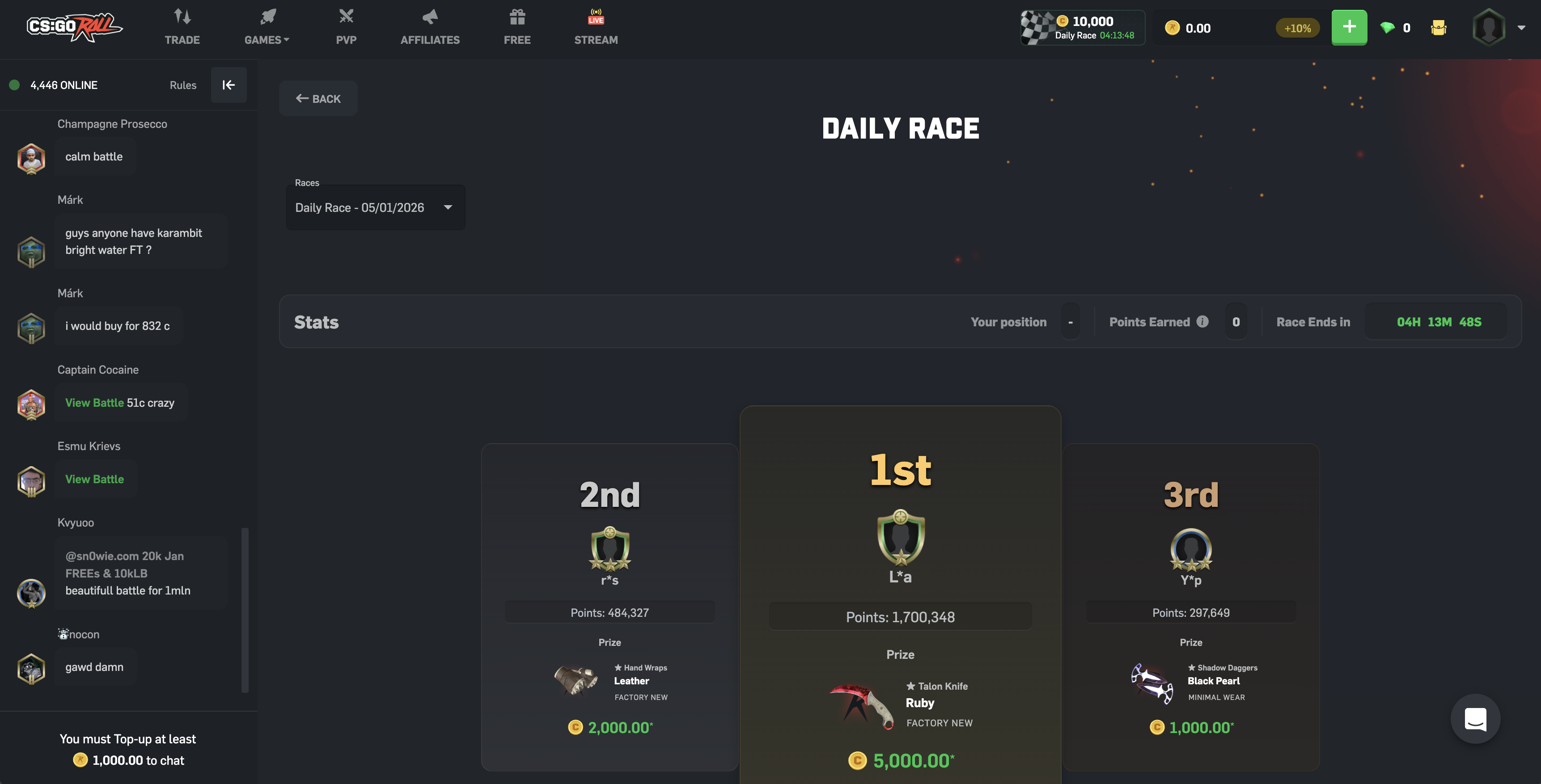 CSGORoll Daily Race Leaderboard