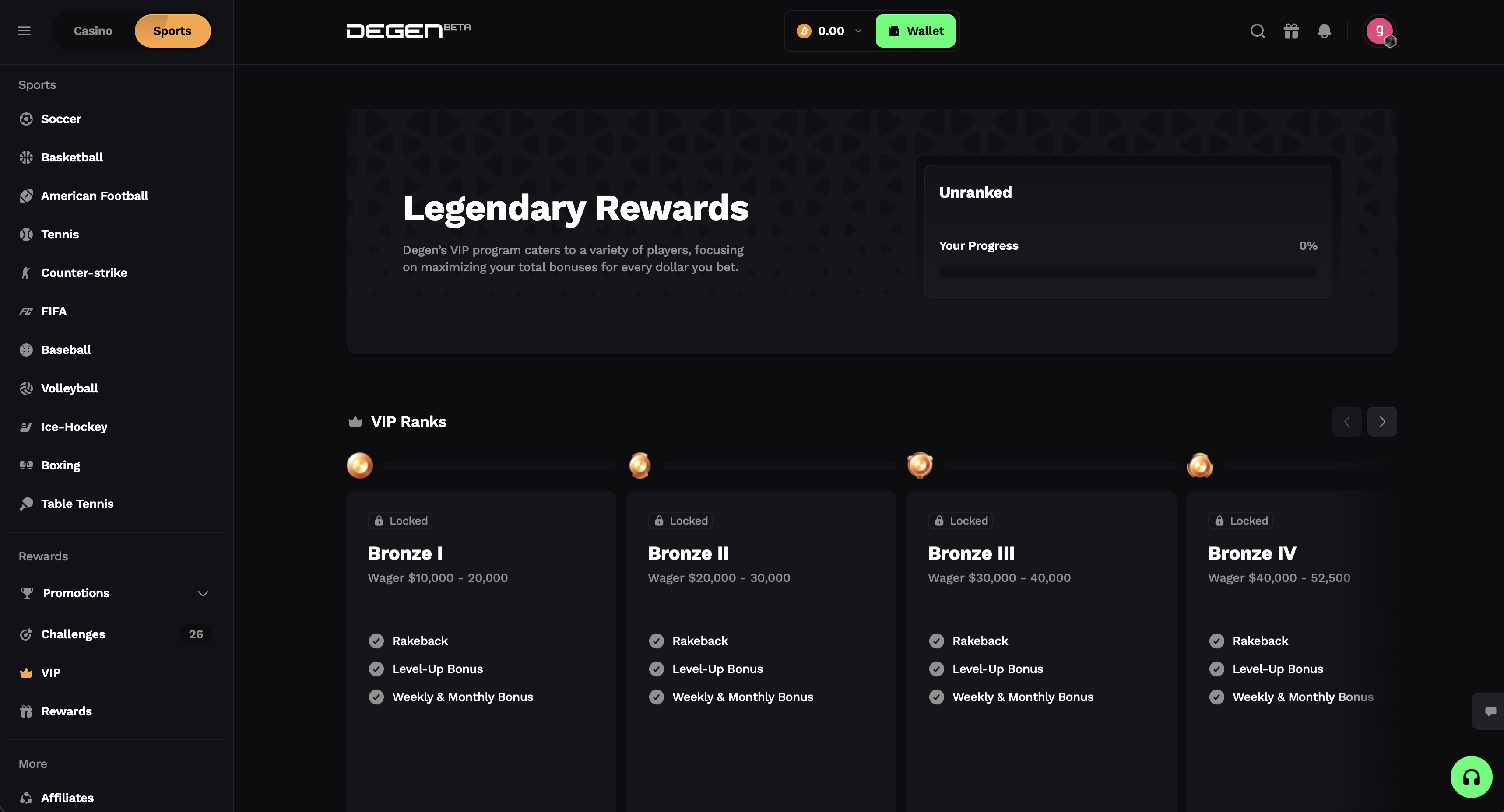 Degen.com VIP ranks