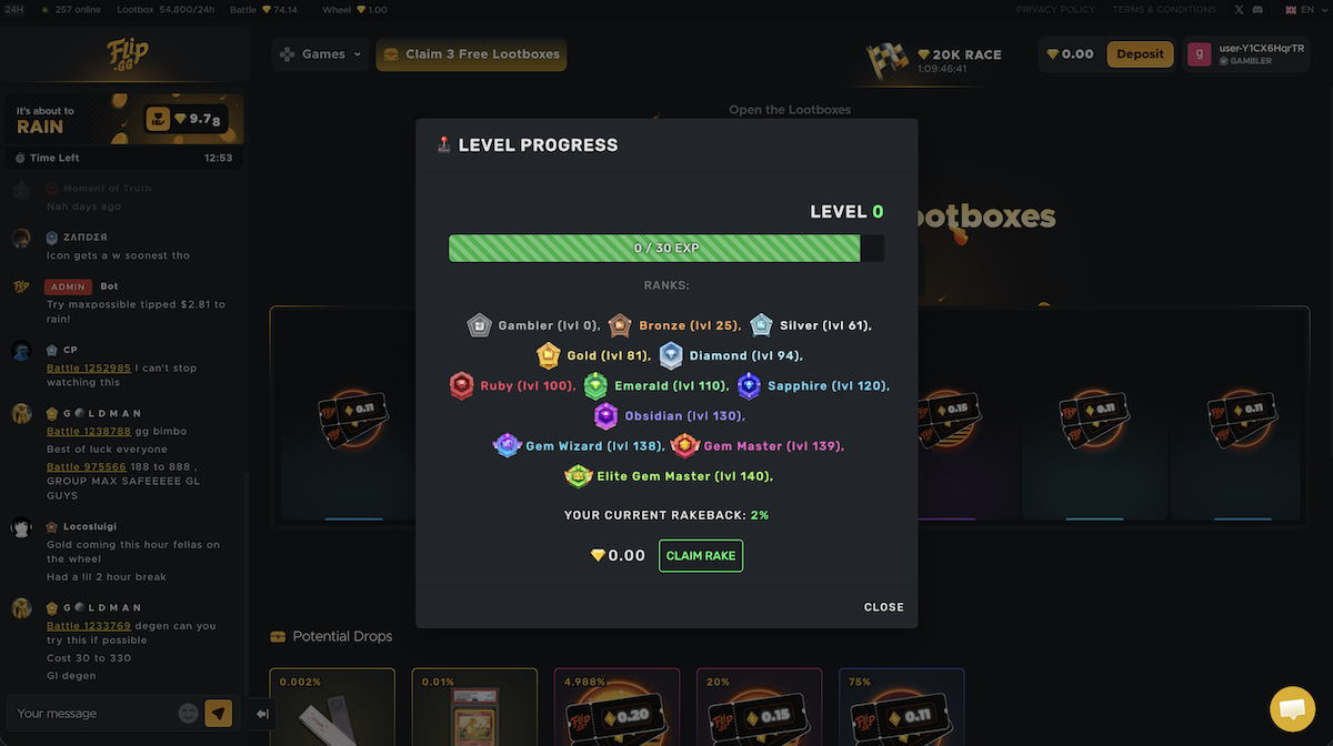 VIP Level Progression