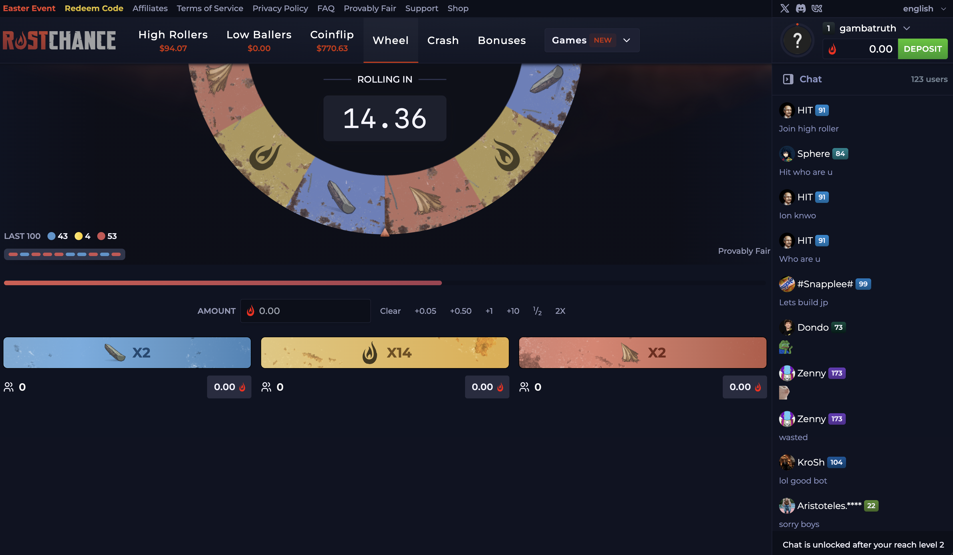 RustChance Wheel